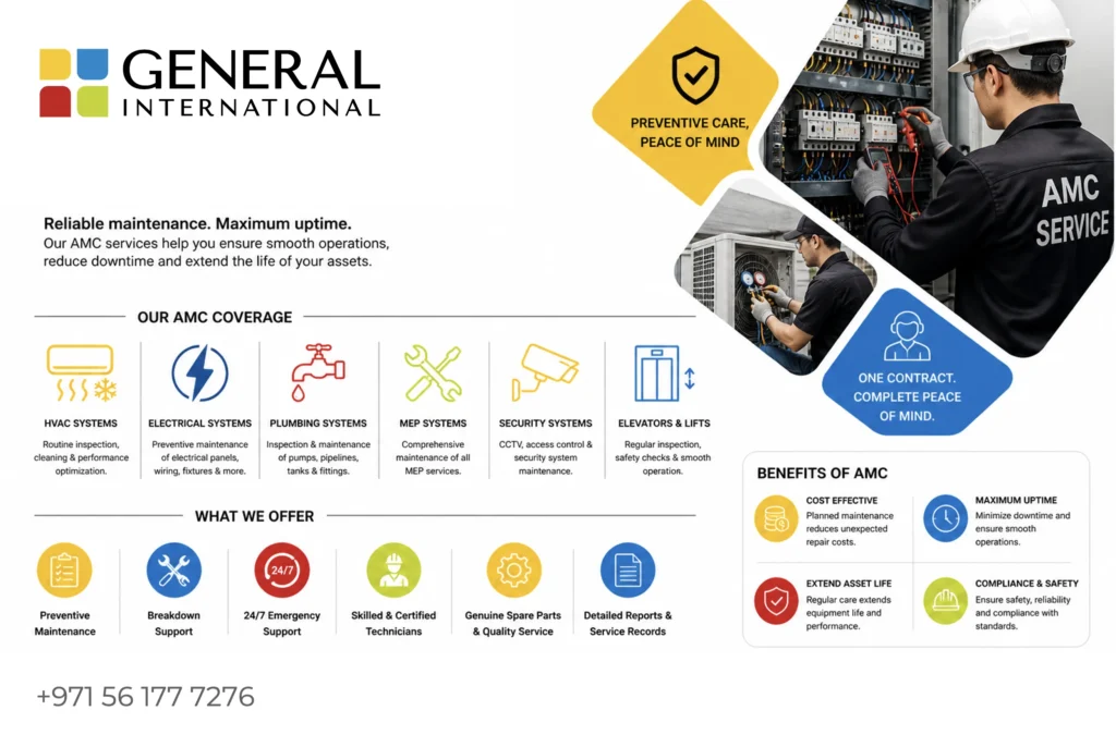 Professional CCTV, access control, and fire alarm system maintenance services in Dubai and Abu Dhabi, including annual maintenance contracts (AMC), preventive maintenance (PPM), and SLA support for commercial buildings, offices, and residential properties, ensuring system reliability, safety compliance, and continuous security performance across UAE facilities.
